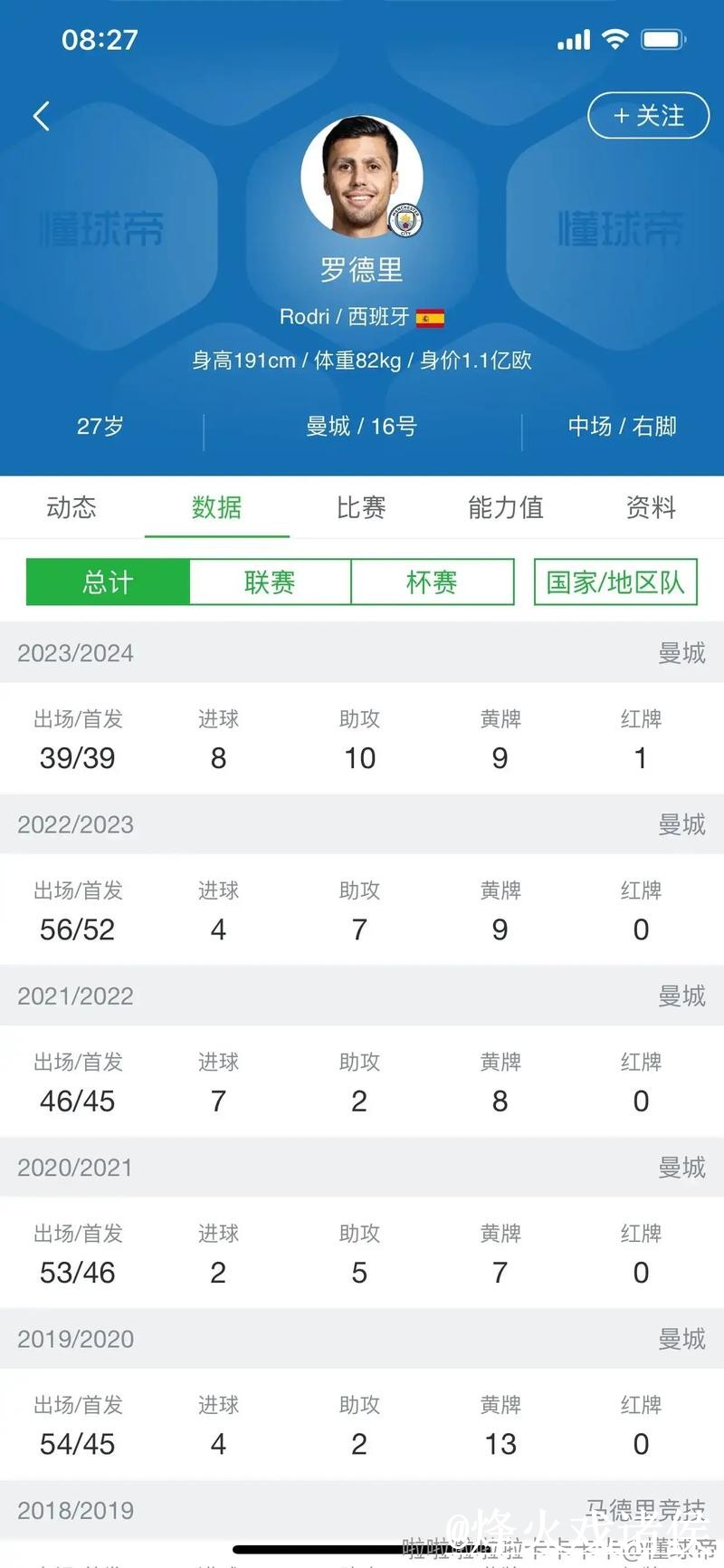 2026世界杯比分查询使用经验，查询体验与赛中变化整理