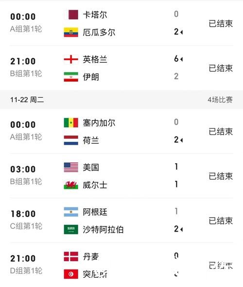美加墨世界杯比分APP对比,入口地址和网站选择哪个更方便 美加墨世界杯比分APP对比,入口地址和网站选择哪个更方便