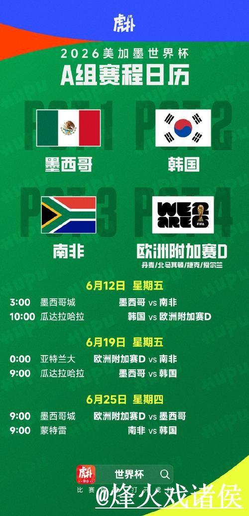 世界杯赛程冠军预测解析,新手判断和经验参考怎么看 世界杯赛程冠军预测解析,新手判断和经验参考怎么看