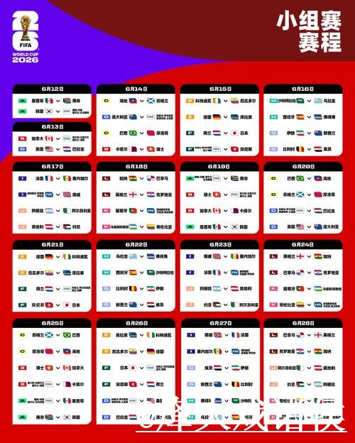 2026世界杯小组赛直播官网经验分享,手机观看和APP观看别忽略 2026世界杯小组赛直播官网经验分享,手机观看和APP观看别忽略