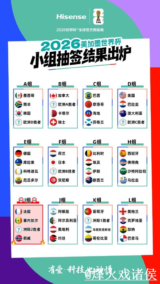 2026世界杯小组赛直播官网经验分享,手机观看和APP观看别忽略 2026世界杯小组赛直播官网经验分享,手机观看和APP观看别忽略